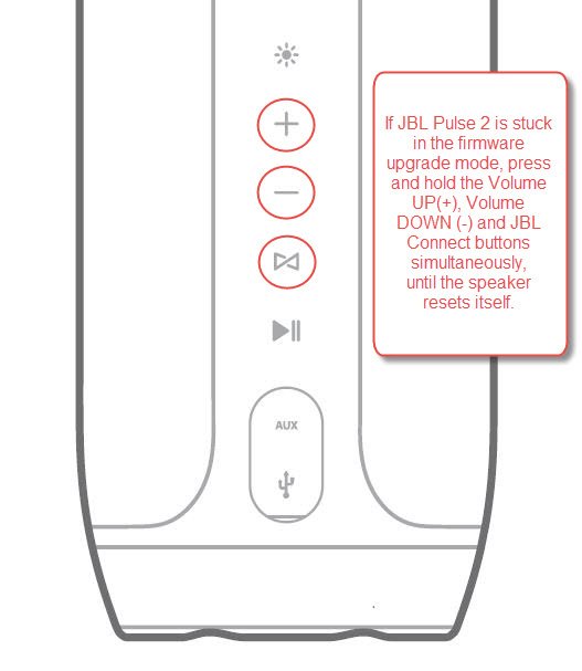 Jbl Pulse 2 Blinking White