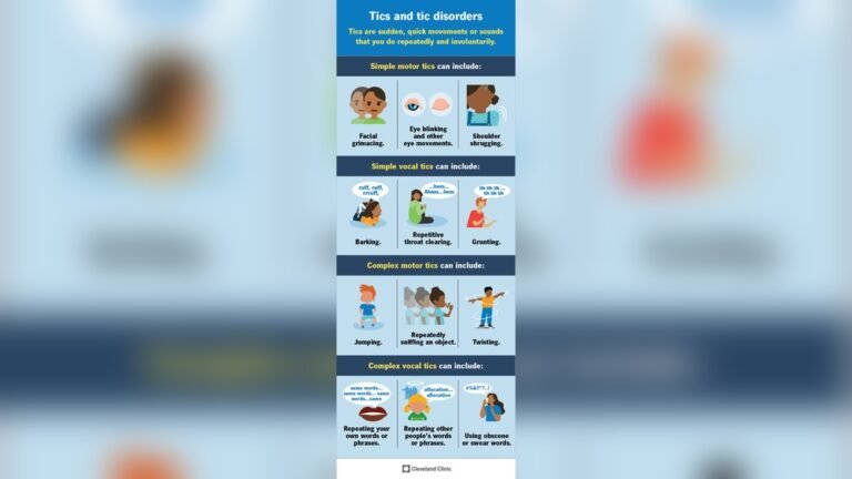 Tics Eye Blinking