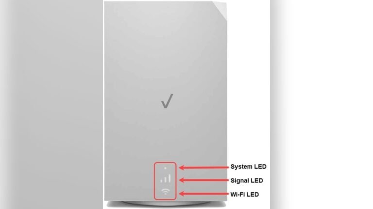 Verizon Internet Gateway Blinking Red