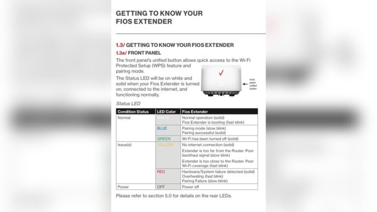 Verizon Wifi Extender Blinking Yellow