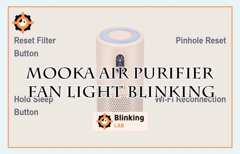 Mooka Air Purifier Fan Light Blinking